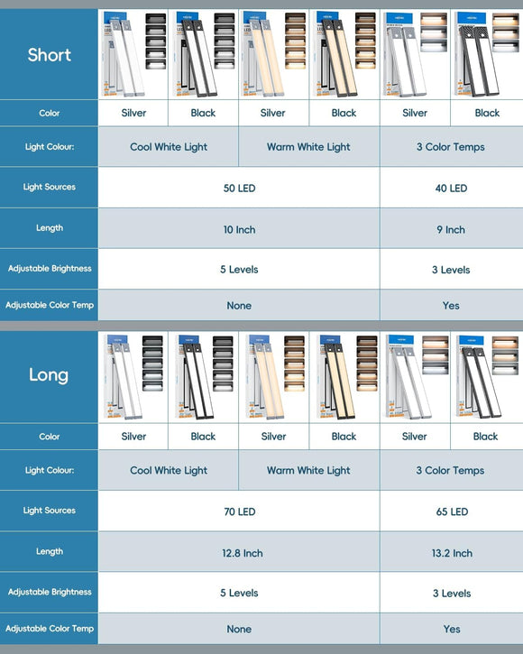 7118WV0e9hL._AC_SL1500 - U-Build-It Aluminum Centers