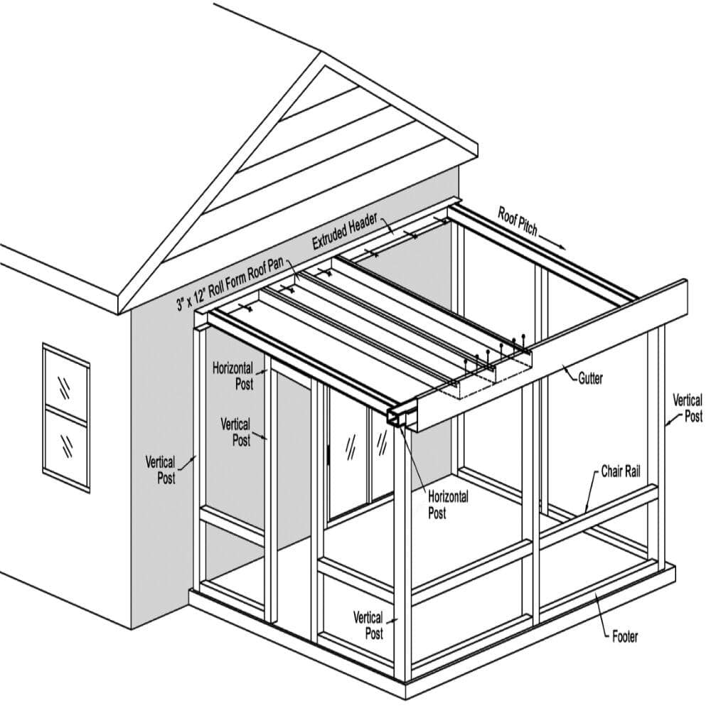 3” Standard Roof Pan.024 - 0