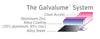 Galvalume_System