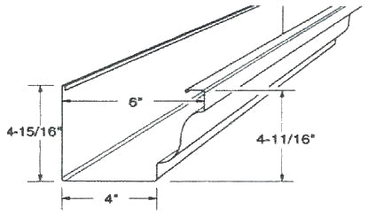 K_Gutter_diagram