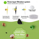 Pet Fountain, 2L LED Automatic Water Fountain, Power-off Protection Function-14